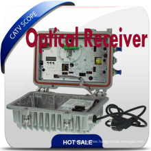 CATV FTTH Optical Receiver with Return Path